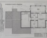 Resale - Finca - Rafal